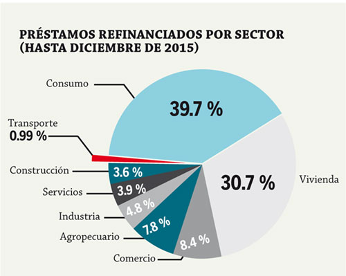 GRAFICA