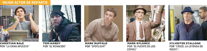 actor