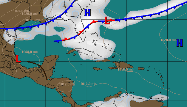 clima