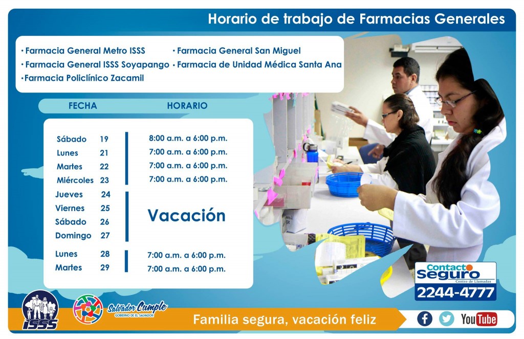farmacias