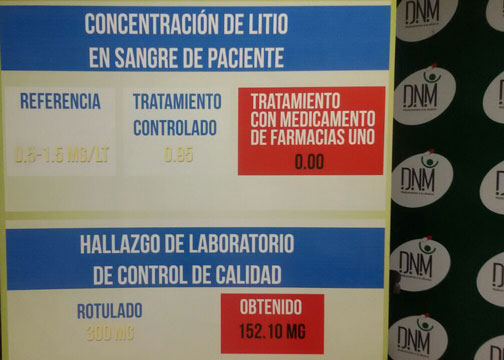 medicamento-2