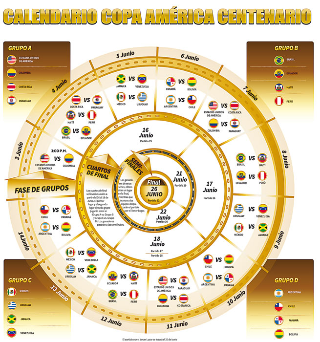 CALENDARIO