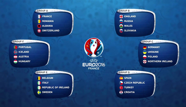 grupos-eurocopa