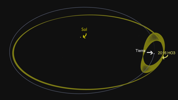 tierra-espacio-nasa