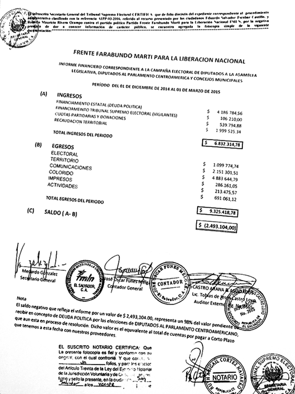 FMLN-bases