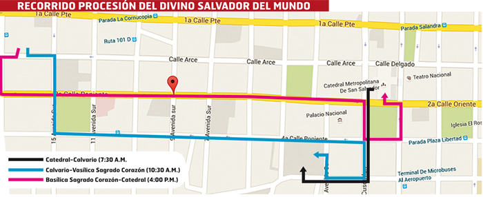recorrido