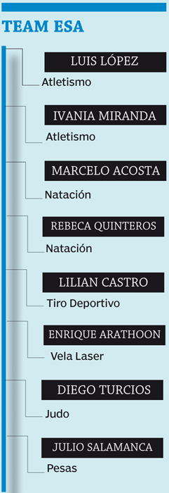 team