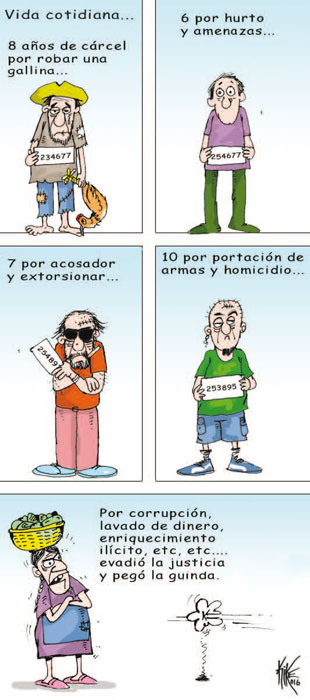 caricatura