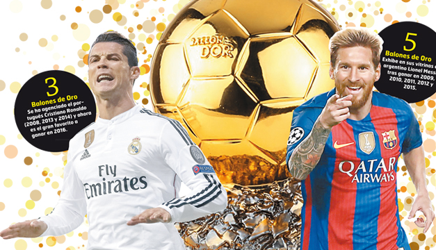 ronaldo-messi-balon-de-oro