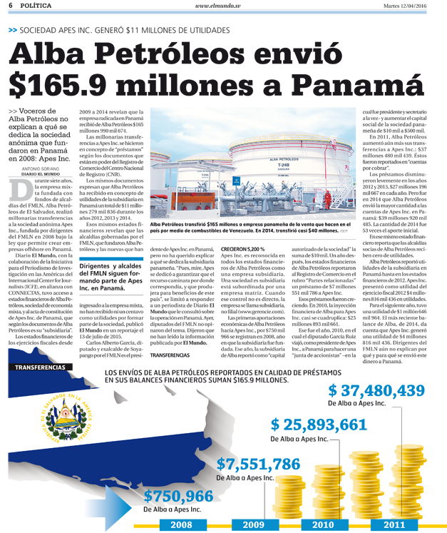 alba-petroleos-3