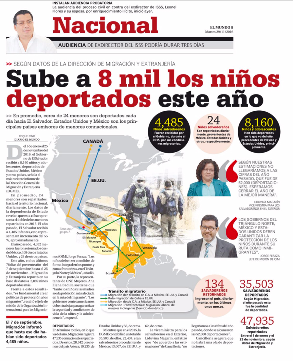 migracion