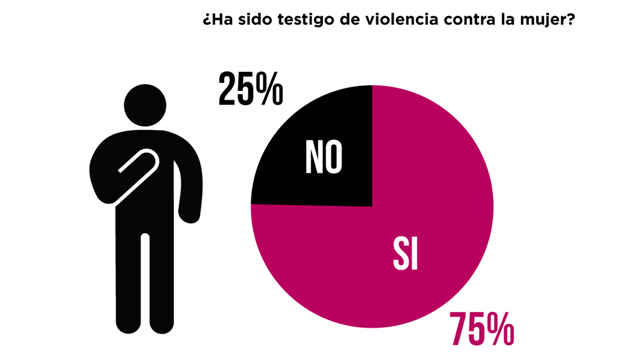 nota-violencia-sitramss